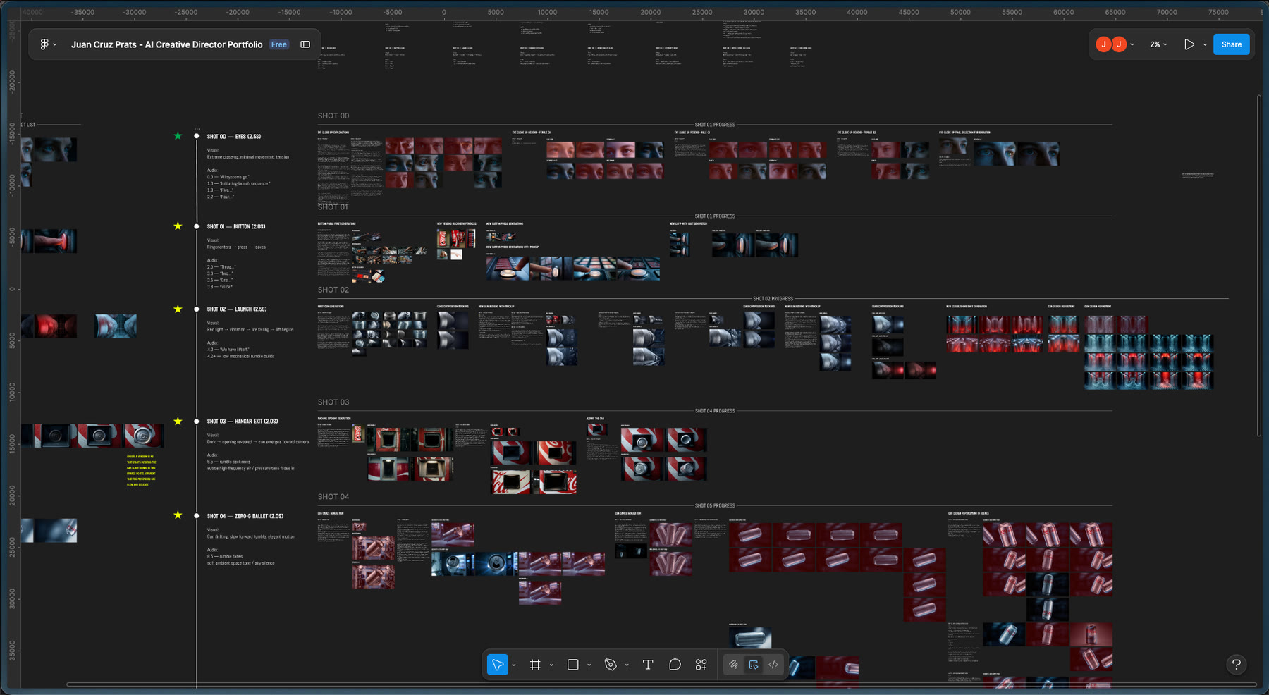 Figma board showing the shot list beside rows of generated frames, each shot with its visual and audio notes written out.